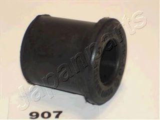  ,  RU-907