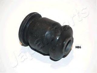   RU-H06