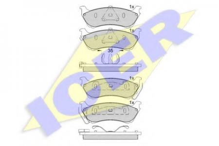   ICER 181277