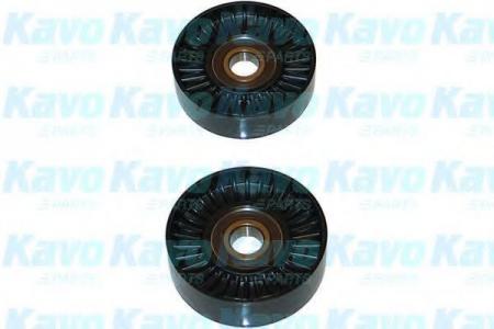  .  HY TU/ SO IV, KIA SP DIP-3011