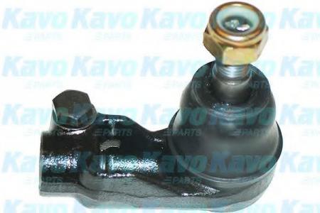     DAEWOO NEXIA STE-1009