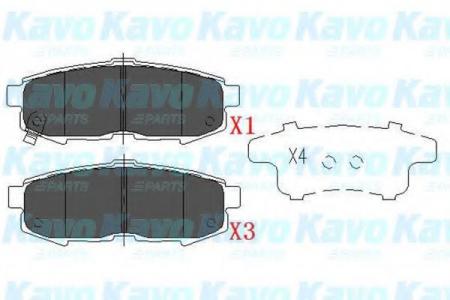 КОЛОДКИ ТОРМОЗНЫЕ MAZDA 2.0-3.0 99- ЗАДНИЕ KBP-4555