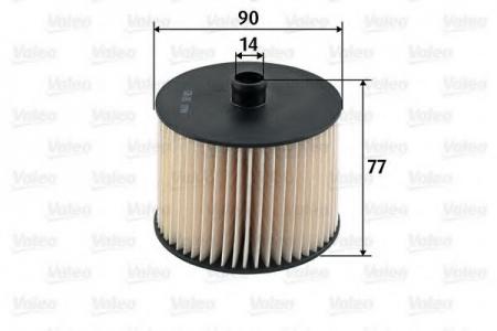  .  587915 VALEO