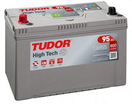  TUDOR HIGH-TECH 95  /  TA955 . 306X173X222 EN 800 TA955