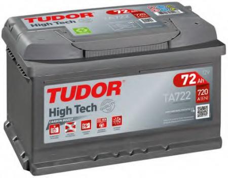  TUDOR HIGH-TECH 72  /  TA722 . 278X175X175 EN 720 TA722