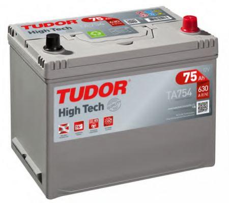  TUDOR HIGH-TECH 75  /  TA754  . 270X173X222 EN 630 TA754
