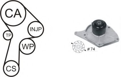 WATER PUMP KIT wpk174601