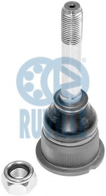   RUVILLE 915010