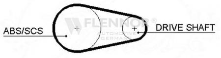 ZAHNRIEMEN 4193V