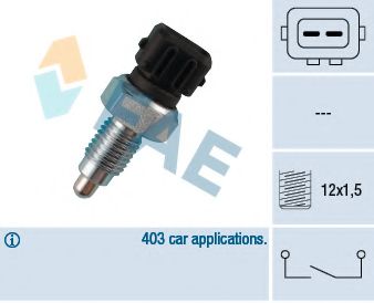    40660
