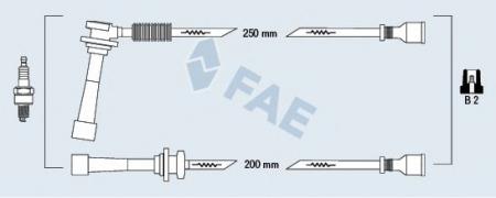 - /  KIA 85145