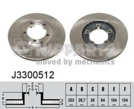   HY H1/H100/PORTER  .D=253. J3300512