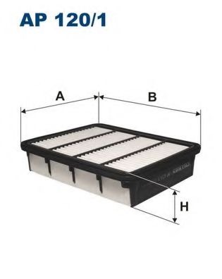   FO RANGER, MA B-SER, MI GALANT AP 120/1