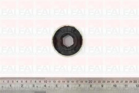     R75 SS2524