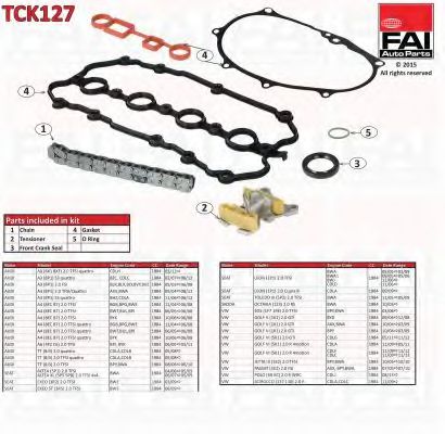    TCK127