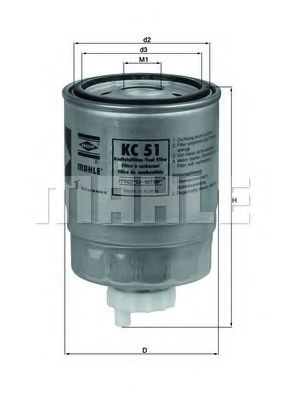        (    KC51