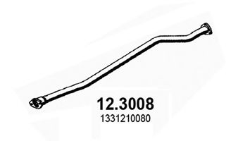    12.3008