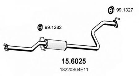    15.6025