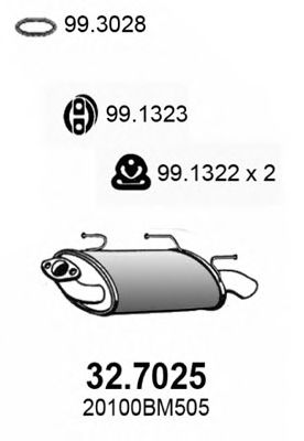    32.7025