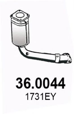  36.0044