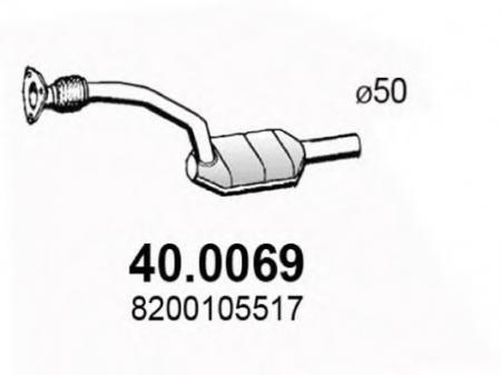 400069