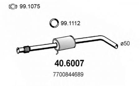    40.6007
