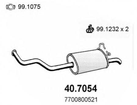    40.7054