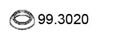   99.3020