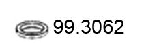.. 99.3062