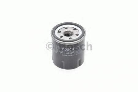   RENAULT: CLIO I 90-98, CLIO II 98-, CLIO II  98-, KANGOO 97-, KANGOO EXPRESS 97-, TWINGO 93-, TWINGO  93- 0 451 103 292