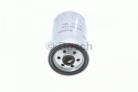   ALFA ROMEO: 145 94-01, 146 94-01, 155 92-97, 33 83-93, 33 SPORTWAGON 84-89  BEDFORD: BLITZ 69-87  CITROEN: JUMPER 94-02, JUMPER  94-02 1457434105