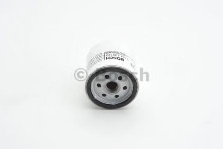   OPEL: ASTRA G 98-05, ASTRA H 04-, ASTRA H GTC 05-, ASTRA H TWINTOP 05-, COMBO 01-, CORSA C 00-, MERIVA 03-10, SIGNUM 03-, SPEEDSTER 00-, TIGRA TW 0451103370