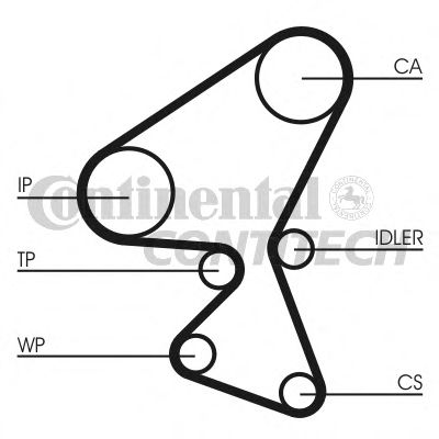   CITROEN. PEUGEOT. FIAT 1.4/2.0HDI (DW10ATED4) Z=14425.4  99> CT1063