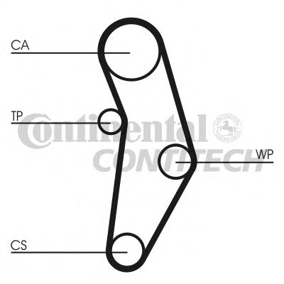 КОМПЛЕКТ ГРМ С ВОДЯНЫМ НАСОСОМ ALFA ROMEO: MITO 1.4/1.4 TB 08-  FIAT: 500 1.4/1.4 ABARTH 07-, 500 C 1.4/1.4 ABARTH 09-, BRAVA 1.2 CT1049WP1