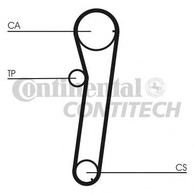ZAHNRIEMENSATZ CT740K1