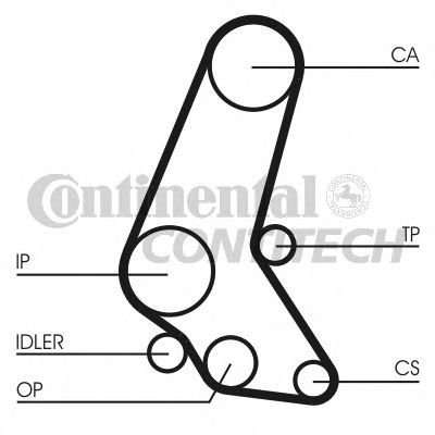   OPEL. ISUZU. MAZDA 1.5/1.7TD Z=13625.4 91> CT748