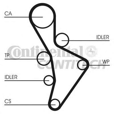    AUDI A4/A6, VW PASSAT/GOLF, SKODA OCTAVIA 2.0FSI/TFSI 04> CT1088K1