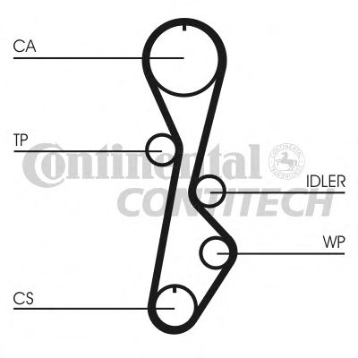   MAZDA. KIA 2.2 12V Z=11025.4 87> CT774