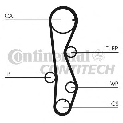   HY 1.5CRDI-2.0CRDI  Z=12328  00> CT1099