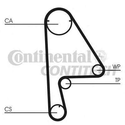   HONDA D15Z1 (+) (TBK261) CONTITECH CT862K1