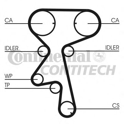   OPEL 1.4 - 2.0 16V  Z=16920 94> CT873