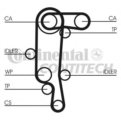    VW GOLF/BORA/POLO/LUPO 1.4/1.6 16V 99> CT957K2