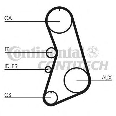   AUDI: A4 1.8/1.8 T/1.8 T QUATTRO/1.8 QUATTRO 94-00, A4 AVANT 1.8/1.8 T/1.8 T QUATTRO/1.8 QUATTRO 94- CT919K1