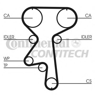   OPEL 2.0-2.2 16V  Z=17124  95> CT924