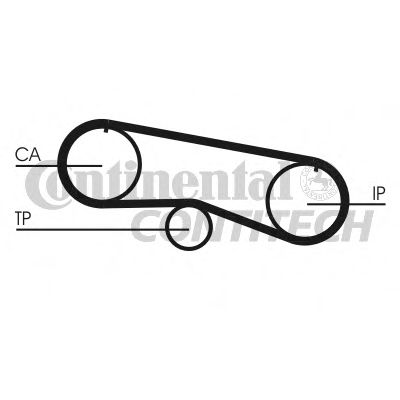 ZAHNRIEMENSATZ CT933K1