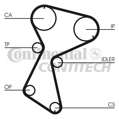   RENAULT. MITSUBISHI. VOLVO 1.9TD Z=15325.5 96> CT935