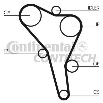   VW. AUDI. FORD 1.9D/TD  Z=13725  89> CT945