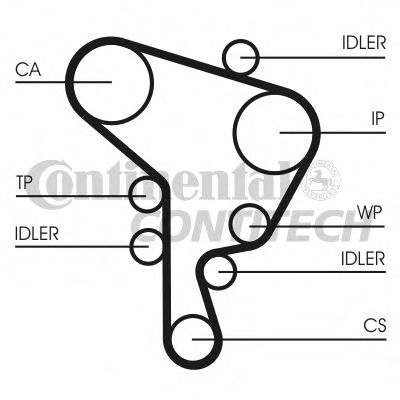    CT1044WP1