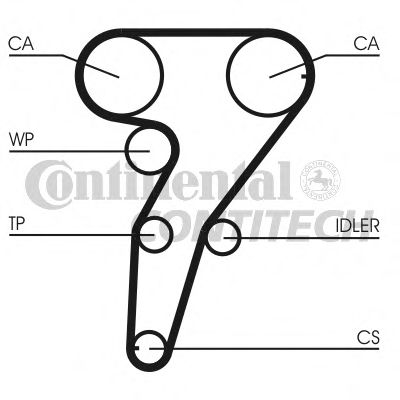   ALFA. FIAT 1.6TS 16V  Z=16624  96> CT947