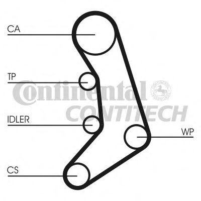 РЕМЕНЬ ГРМ VW LT28/55 2.4D/TD 92>. VOLVO 940/960 Z=12025.4 CT758